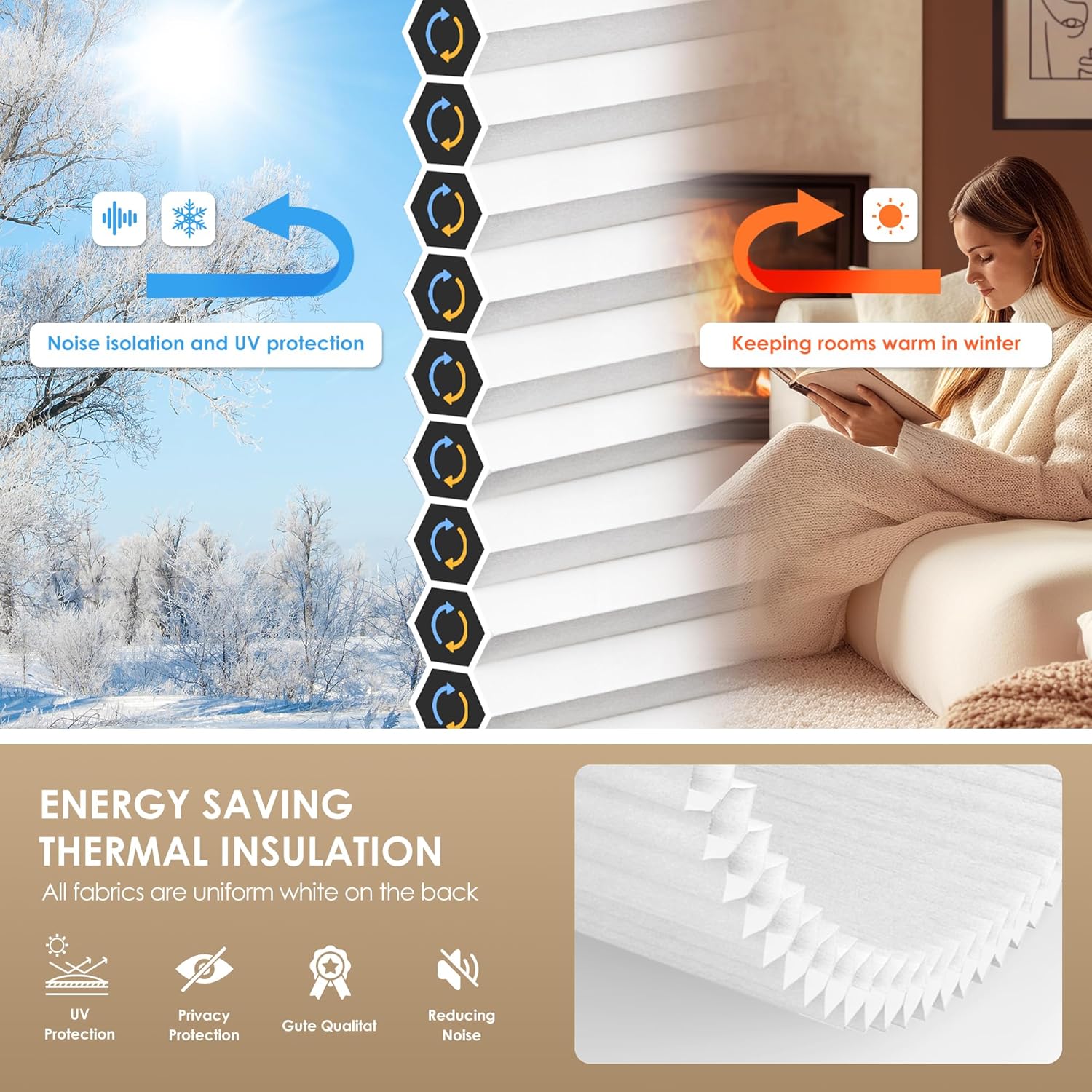 LazBlinds No Tools No Drill Cordless Cellular Shades, Light Filtering Honeycomb Shades for Home, Thermal Insulation Blinds for Windows, 38" W x 72" H, White