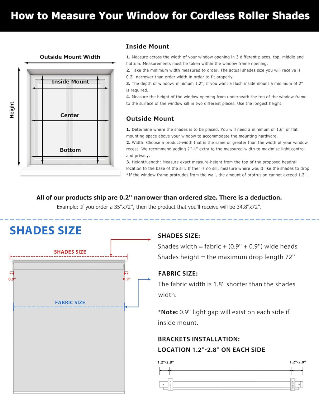 LazBlinds No Tools No Drill Cordless Roller Shades, 100% Blackout Roller Blinds for Windows, Thermal Insulated UV Protection Waterproof Roll Up Window Blinds and Shades, 28'' W x 72'' H, White