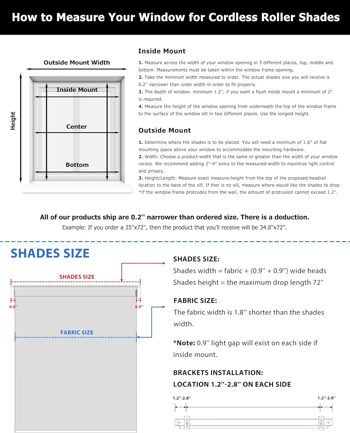 LazBlinds No Tools No Drill Cordless Roller Shades, 100% Blackout Roller Blinds for Windows, Thermal Insulated UV Protection Waterproof Roll Up Window Blinds and Shades, 28'' W x 72'' H, White